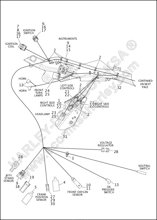 WIRING HARNESS, MAIN, NON-ABS (2 OF 4)